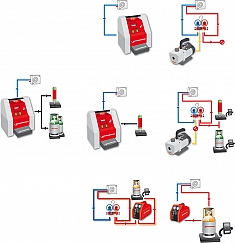 Применение автоматических манометрических станций для заправки кондиционеров Rothenberger Roklima Multi 4F Применение автоматических манометрических станций для заправки кондиционеров Rothenberger Roklima Multi 4F