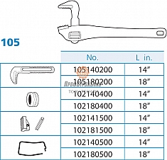 Запасные части ключа трубного коленчатого алюминиевого Super-Ego Offset Heavy Duty 14"